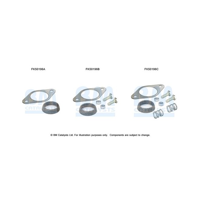 Set montare, sistem de esapament BM CATALYSTS