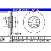 Disc frana ATE