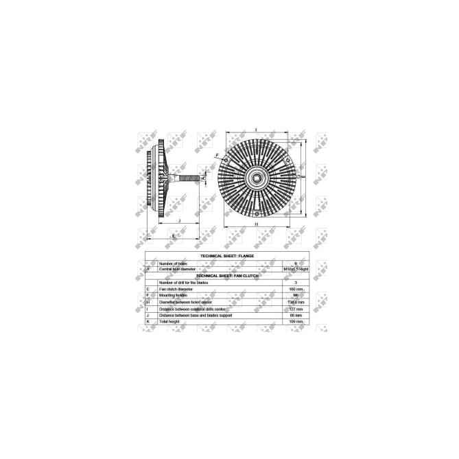 Cupla, ventilator radiator NRF