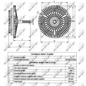 Cupla, ventilator radiator NRF