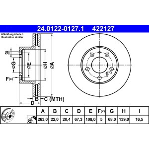 Disc frana ATE