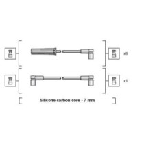 Set cablaj aprinder MAGNETI MARELLI