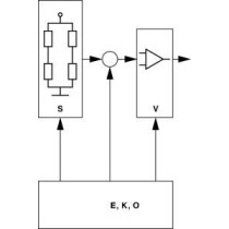 Senzor, temperatura/ presiune ulei BOSCH