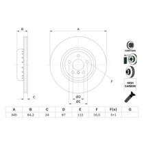 Disc frana BOSCH