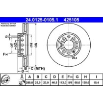 Disc frana ATE