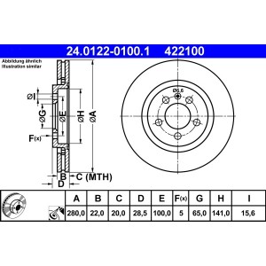 Disc frana ATE