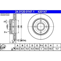 Disc frana ATE