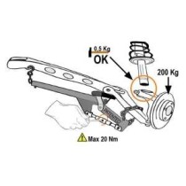 Instrumente speciale pt directie si suspensie BETA