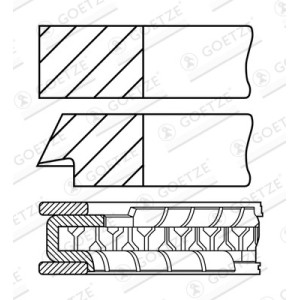 Set segmenti piston GOETZE