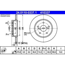 Disc frana ATE