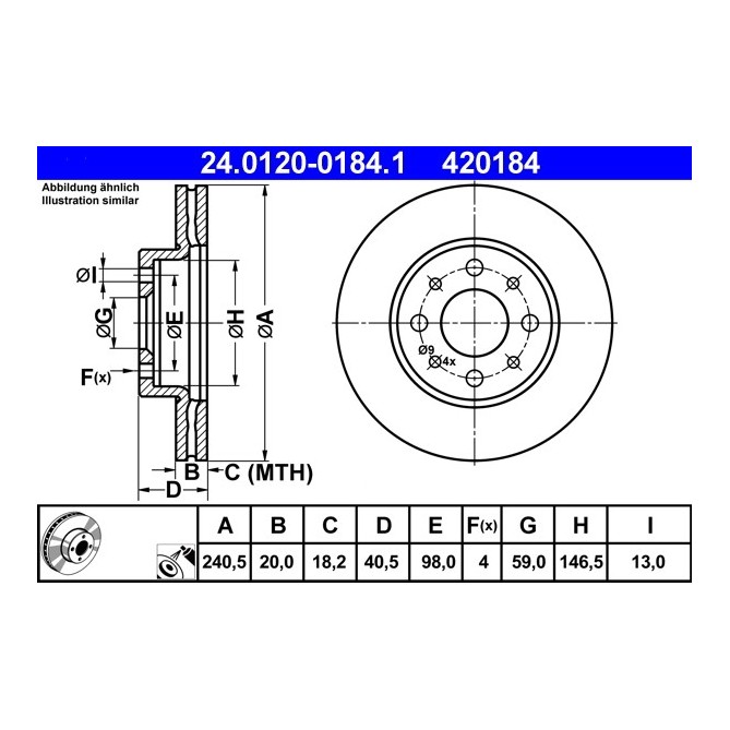 Disc frana ATE