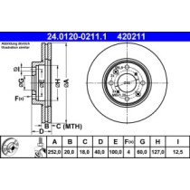 Disc frana ATE