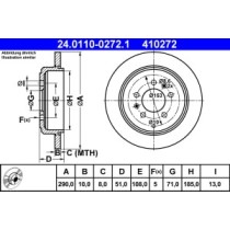 Disc frana ATE