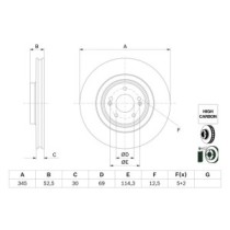 Disc frana BOSCH