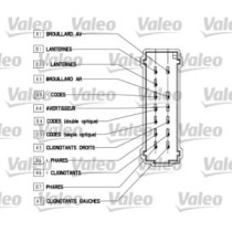 Comutator coloana directie VALEO