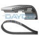 Curea de distributie DAYCO pentru GEO TRACKER, SUZUKI BALENO, GRAND VITARA I, SWIFT II, VITARA, X-90 1.6, 25.4 mm, 103 dinti