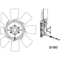 Ventilator, radiator MAHLE