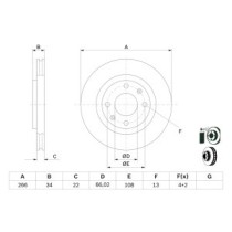 Disc frana BOSCH