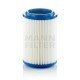 Filtru aer MANN-FILTER KIA K2500 K2900 2.5D 2.9D 01.08- Diametru interior 111mm exterior 167mm Înălțime 251mm