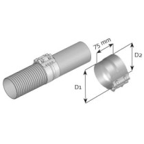 Colier, sistem de esapament DINEX