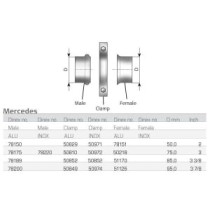 Conector teava, sistem de esapament DINEX