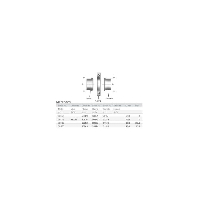 Conector teava, sistem de esapament DINEX