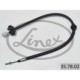 Cablu frana de mana Spate Dreapta 741mm electric Renault Grand Scenic II 1.5D-2.0D 04.04-06.09 LINEX